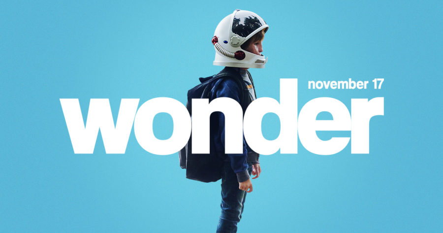 The Wonder Behind Wonder